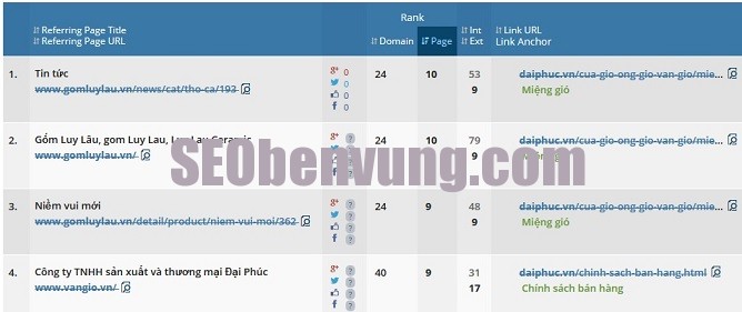 backlink