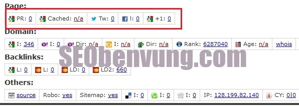 nghien cuu offpage doi thu