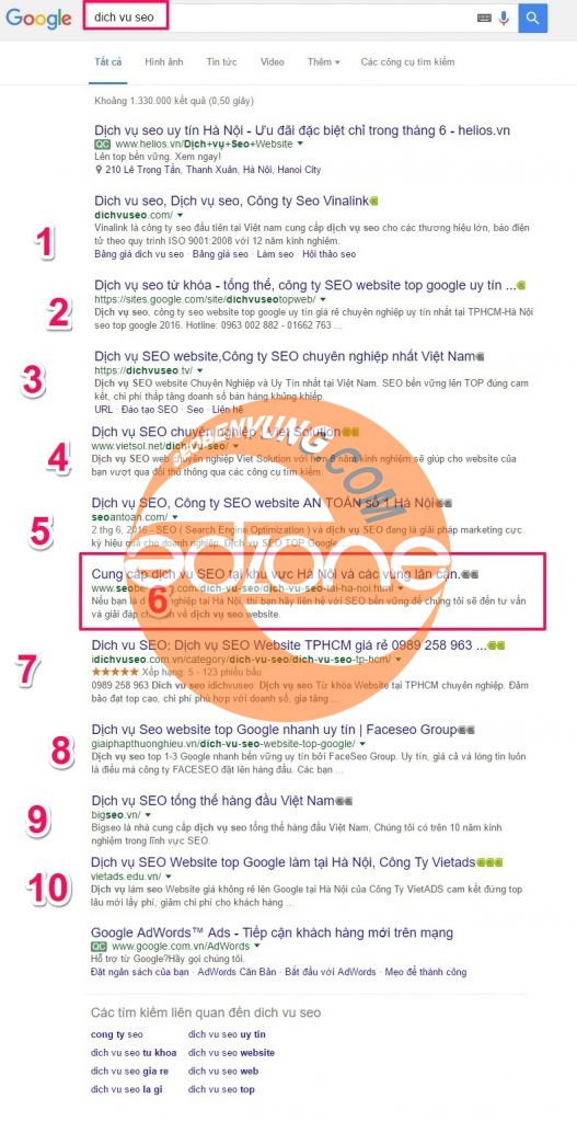 dich vụ seo